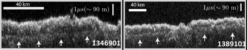 Shallow radar data from two tracks in Mars’ Utopia Planitia region indicate the presence of ice-rich deposits. Image: NASA/JPL-Caltech/Univ. of Rome/ASI/PSI